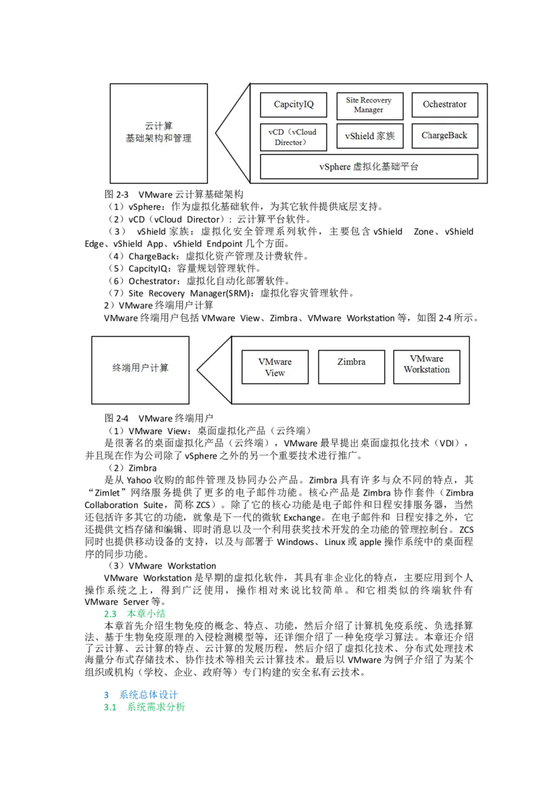 WPS_计算机二级WPS资料_03二级wps真题14套（题目+文字解析）_计算机二级WPSOffice真题试题及解析14套_第7套_考生文件夹_Word