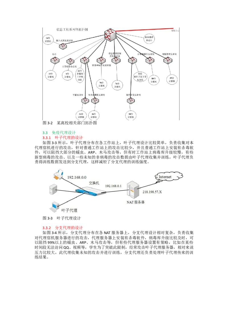 WPS_计算机二级WPS资料_03二级wps真题14套（题目+文字解析）_计算机二级WPSOffice真题试题及解析14套_第7套_考生文件夹_Word