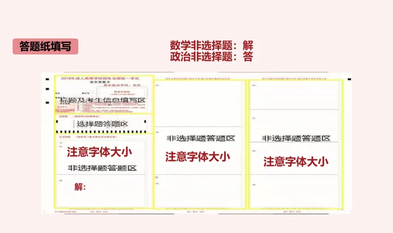 专升本成人高考考前秘籍(1)_成考本科-所有考试科目-近10年真题和答案+2026备考通关资料大全