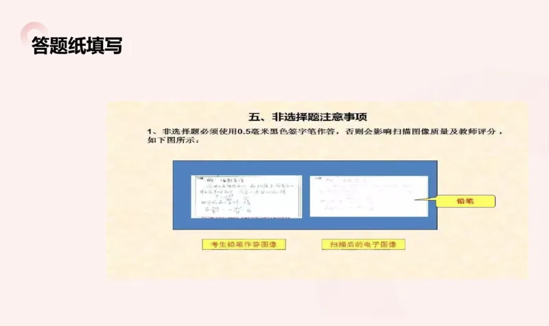 专升本成人高考考前秘籍(1)_成考本科-所有考试科目-近10年真题和答案+2026备考通关资料大全