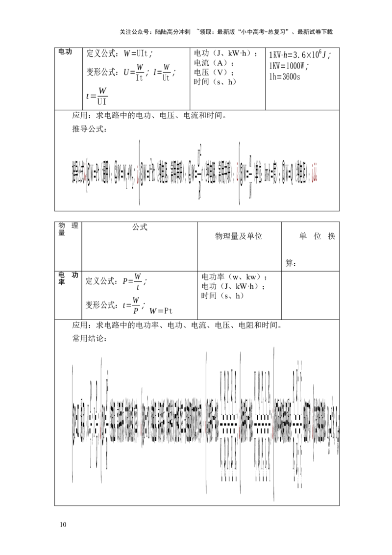 2024年中考物理必备公式_02中考总复习（2026版更新中）_04-物理-中考总复习_2024年中考复习资料_三轮复习_2024年中考物理考前最后一课