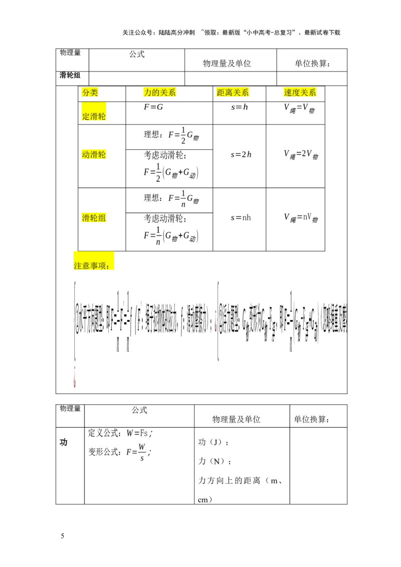 2024年中考物理必备公式_02中考总复习（2026版更新中）_04-物理-中考总复习_2024年中考复习资料_三轮复习_2024年中考物理考前最后一课