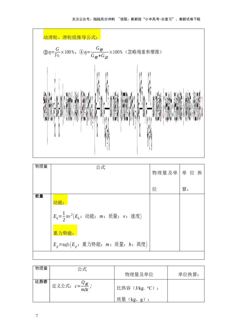 2024年中考物理必备公式_02中考总复习（2026版更新中）_04-物理-中考总复习_2024年中考复习资料_三轮复习_2024年中考物理考前最后一课
