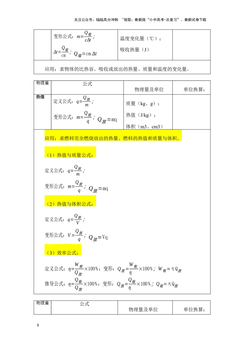 2024年中考物理必备公式_02中考总复习（2026版更新中）_04-物理-中考总复习_2024年中考复习资料_三轮复习_2024年中考物理考前最后一课