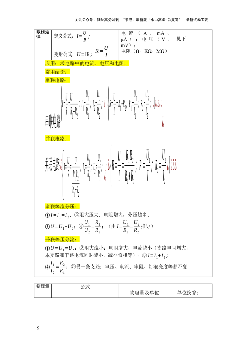 2024年中考物理必备公式_02中考总复习（2026版更新中）_04-物理-中考总复习_2024年中考复习资料_三轮复习_2024年中考物理考前最后一课