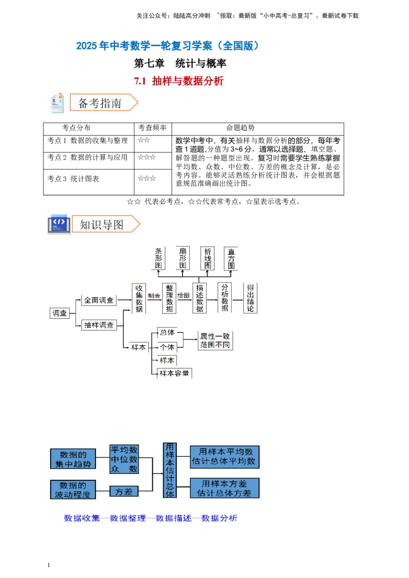 2025年中考数学一轮复习学案：7.1抽样与数据分析（教师版）_02中考总复习（2026版更新中）_02-数学-中考总复习_2025中考复习资料_2025年中考数学一轮复习学案（全国通用）