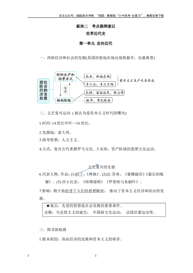 2024-2025学年中考历史复习专题知识梳理：板块二考点提纲速记-世界近代史_02中考总复习（2026版更新中）_06-历史-中考总复习_2025年中考复习资料