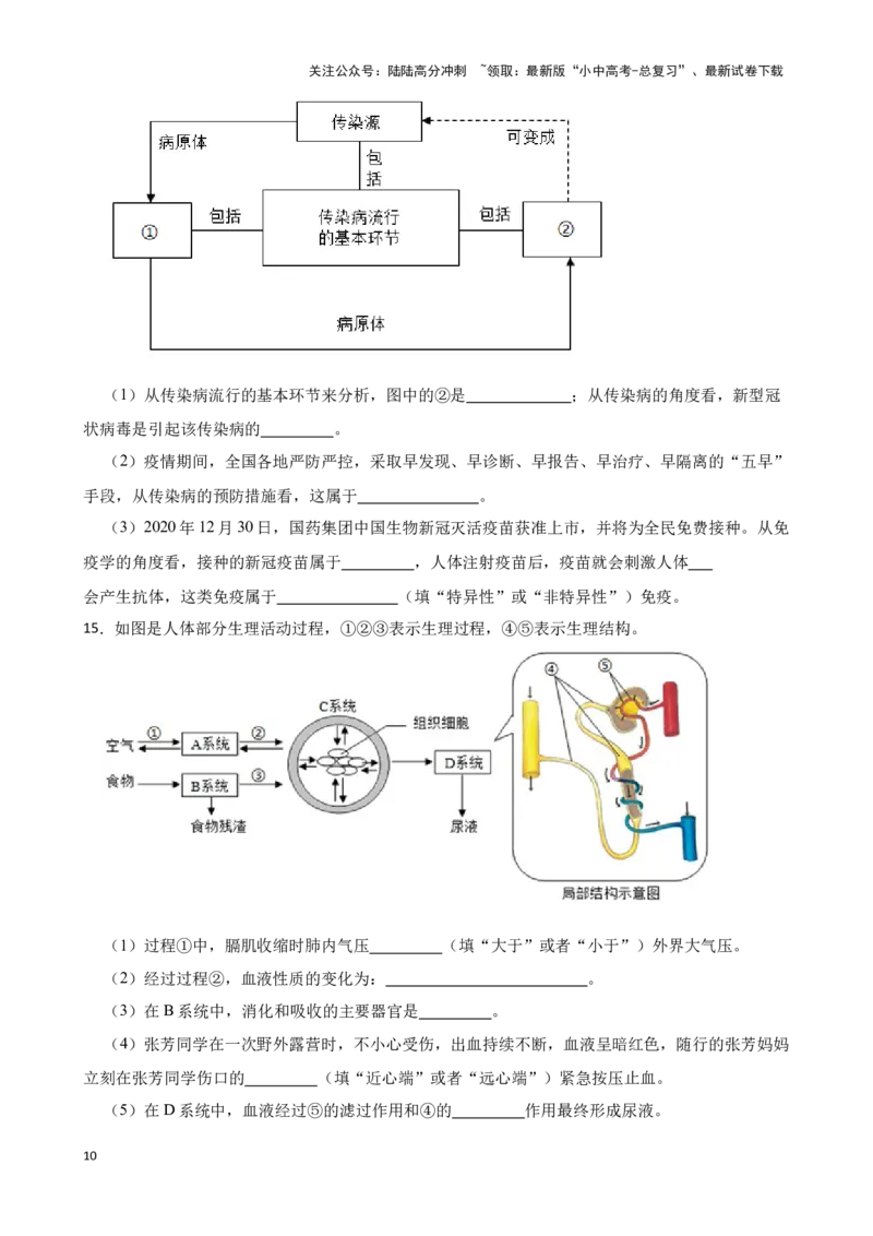 2024年中考生物读图理解专题复习：健康的生活（含答案）_02中考总复习（2026版更新中）_08-生物-中考总复习_2024年中考复习资料_二轮复习_备考2024中考生物二轮复习读图理解精练
