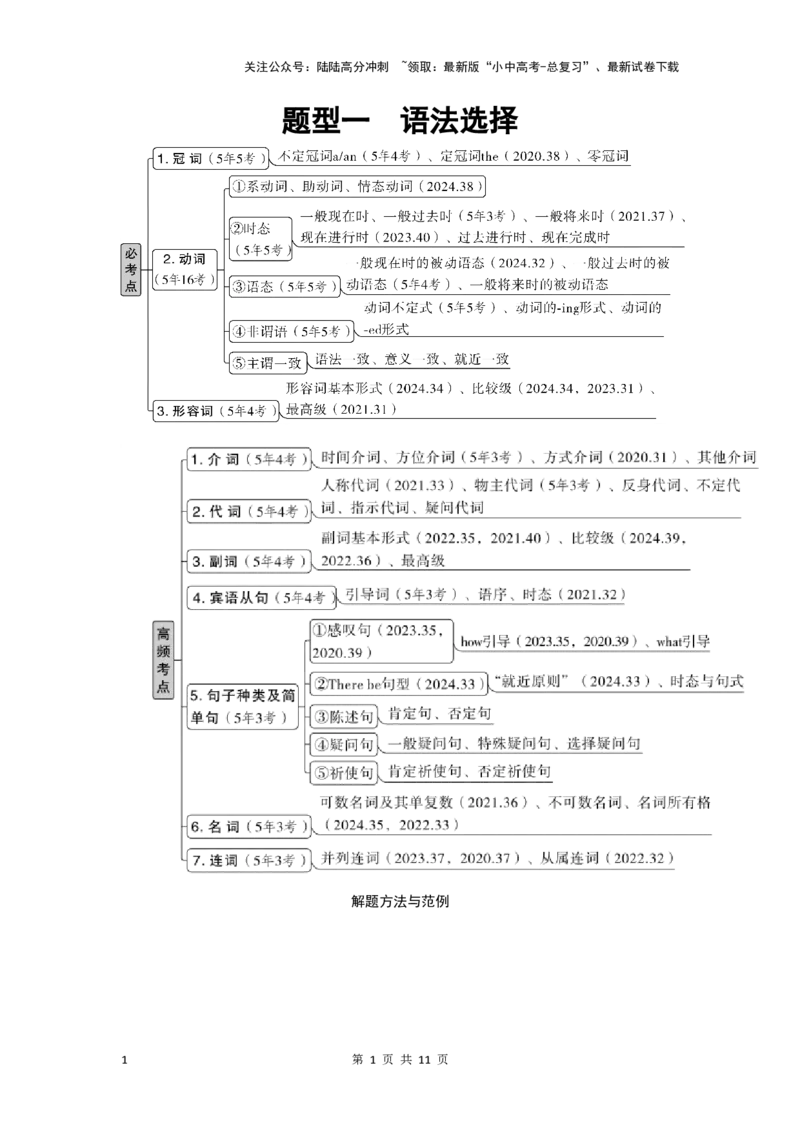 2025中考英语总复习题型一语法选择（含答案）_02中考总复习（2026版更新中）_03-英语-中考总复习_2025中考复习资料_2025中考英语总复习题型专练（含答案）