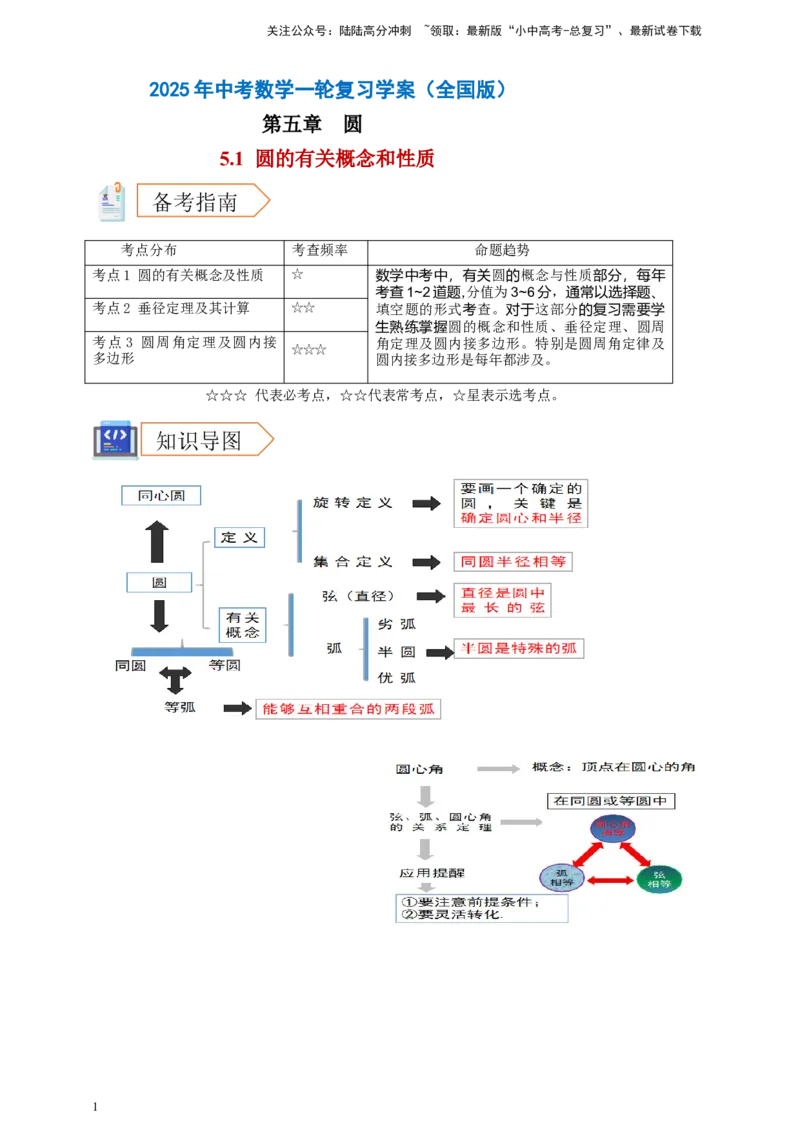 2025年中考数学一轮复习学案：5.1圆的有关概念和性质（学生版）_02中考总复习（2026版更新中）_02-数学-中考总复习_2025中考复习资料_2025年中考数学一轮复习学案（全国通用）