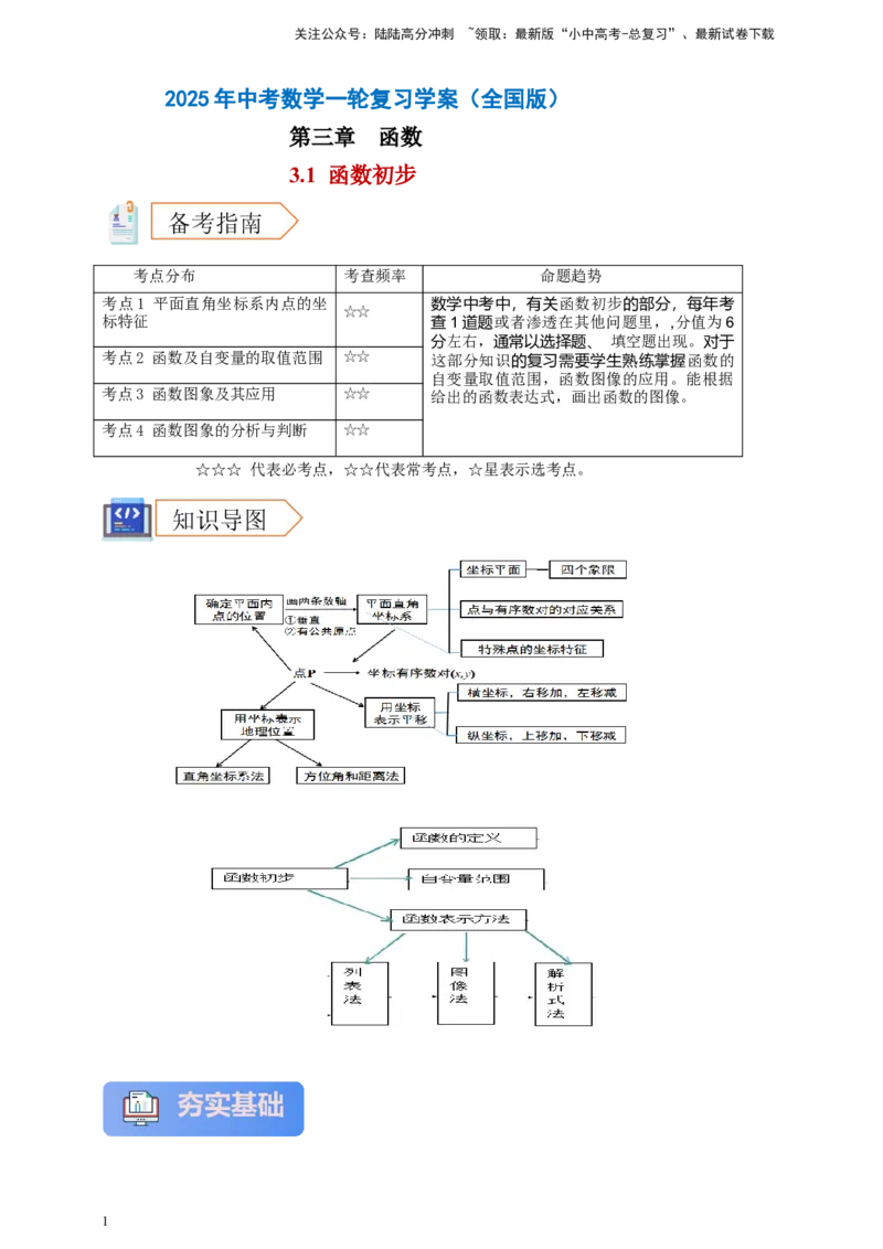 2025年中考数学一轮复习学案：3.1函数初步（学生版）_02中考总复习（2026版更新中）_02-数学-中考总复习_2025中考复习资料_2025年中考数学一轮复习学案（全国通用）