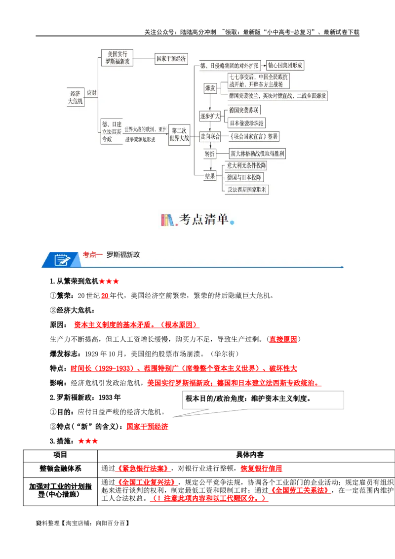 06九下历史知识清单-口袋书2024年中考历史一轮复习知识清单_02中考总复习（2026版更新中）_06-历史-中考总复习_2024年中考复习资料_一轮复习