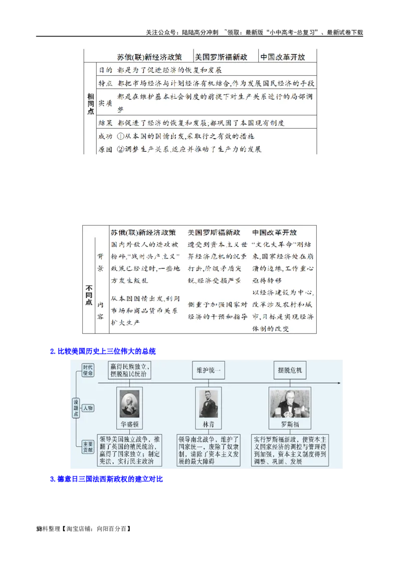 06九下历史知识清单-口袋书2024年中考历史一轮复习知识清单_02中考总复习（2026版更新中）_06-历史-中考总复习_2024年中考复习资料_一轮复习