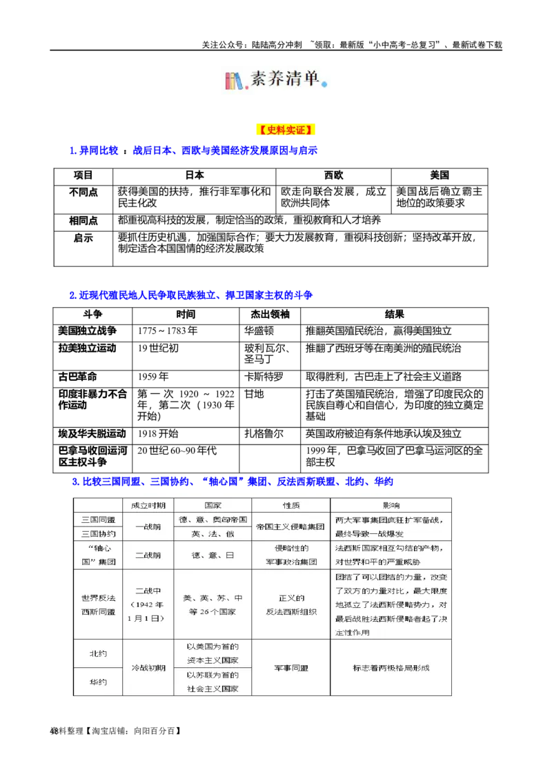 06九下历史知识清单-口袋书2024年中考历史一轮复习知识清单_02中考总复习（2026版更新中）_06-历史-中考总复习_2024年中考复习资料_一轮复习