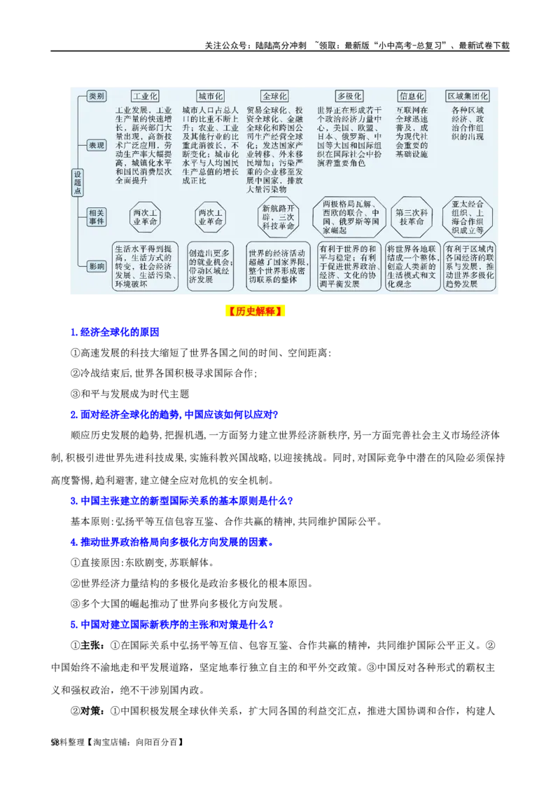 06九下历史知识清单-口袋书2024年中考历史一轮复习知识清单_02中考总复习（2026版更新中）_06-历史-中考总复习_2024年中考复习资料_一轮复习