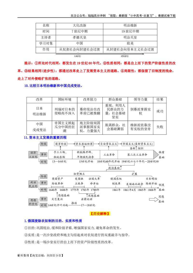 06九下历史知识清单-口袋书2024年中考历史一轮复习知识清单_02中考总复习（2026版更新中）_06-历史-中考总复习_2024年中考复习资料_一轮复习