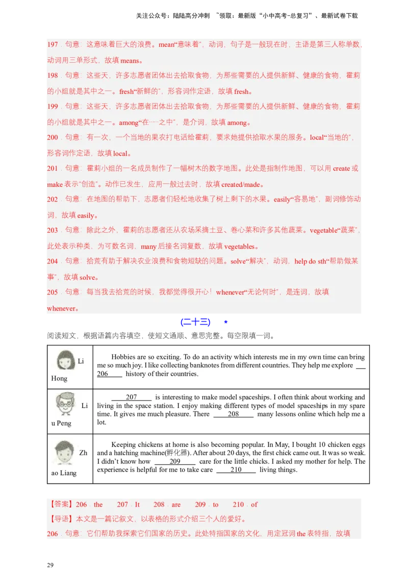 2024中考英语二轮复习题型模拟训练15短文填空（首字母提示+汉语提示+语境提示+综合填空）（解析版）_02中考总复习（2026版更新中）_03-英语-中考总复习_2024年中考复习资料_二轮复习