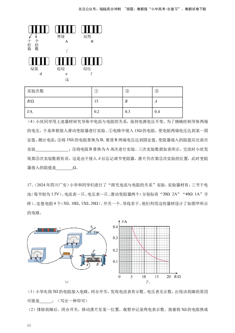 2024年中考物理分类汇编---欧姆定律实验_02中考总复习（2026版更新中）_04-物理-中考总复习_2025年中考复习资料_备考20252024年中考物理真题分类汇编（原卷版+解析版）