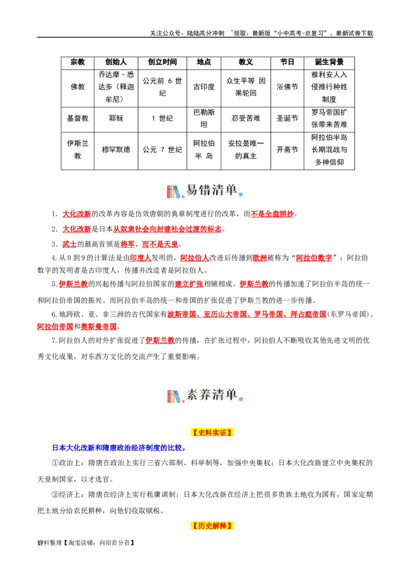 05九上历史知识清单-口袋书2024年中考历史一轮复习知识清单_02中考总复习（2026版更新中）_06-历史-中考总复习_2024年中考复习资料_一轮复习