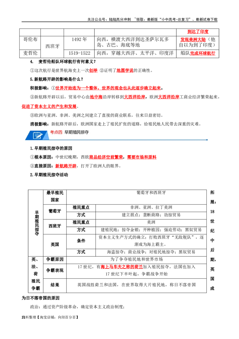 05九上历史知识清单-口袋书2024年中考历史一轮复习知识清单_02中考总复习（2026版更新中）_06-历史-中考总复习_2024年中考复习资料_一轮复习