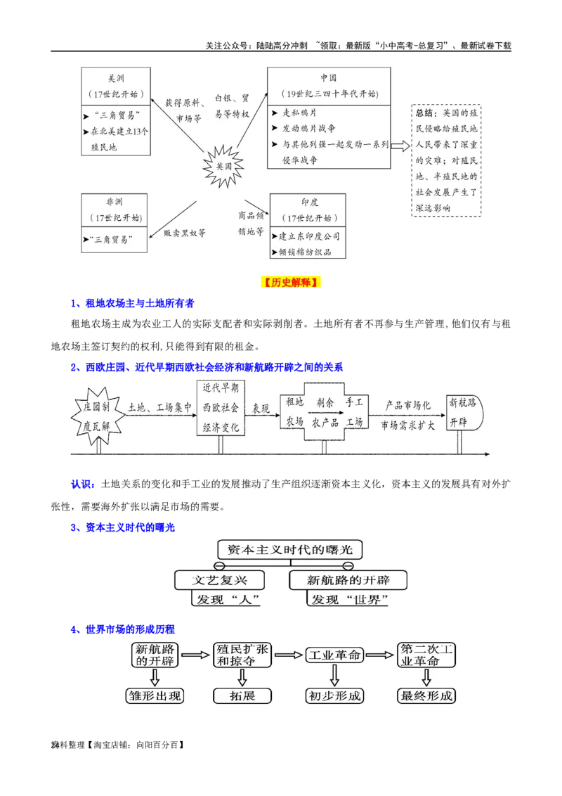 05九上历史知识清单-口袋书2024年中考历史一轮复习知识清单_02中考总复习（2026版更新中）_06-历史-中考总复习_2024年中考复习资料_一轮复习