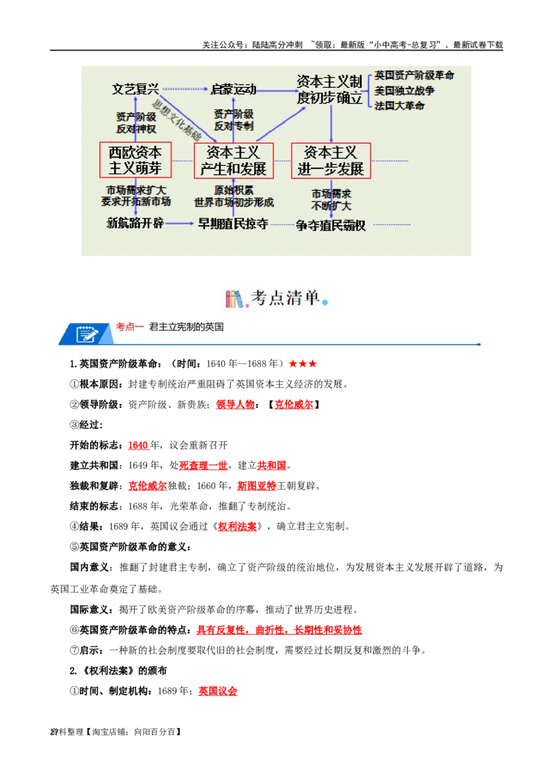 05九上历史知识清单-口袋书2024年中考历史一轮复习知识清单_02中考总复习（2026版更新中）_06-历史-中考总复习_2024年中考复习资料_一轮复习