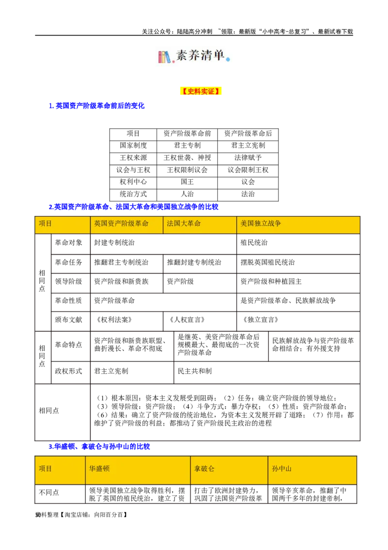 05九上历史知识清单-口袋书2024年中考历史一轮复习知识清单_02中考总复习（2026版更新中）_06-历史-中考总复习_2024年中考复习资料_一轮复习