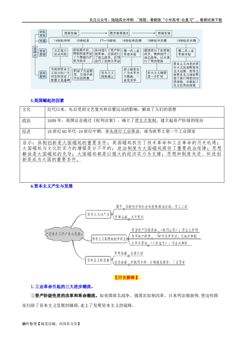 05九上历史知识清单-口袋书2024年中考历史一轮复习知识清单_02中考总复习（2026版更新中）_06-历史-中考总复习_2024年中考复习资料_一轮复习