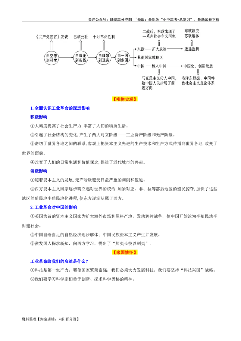 05九上历史知识清单-口袋书2024年中考历史一轮复习知识清单_02中考总复习（2026版更新中）_06-历史-中考总复习_2024年中考复习资料_一轮复习