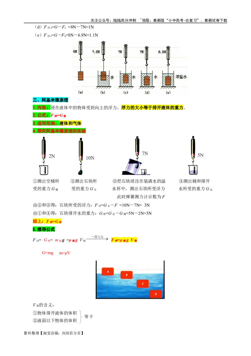 18.&ldquo;浮力及其计算&rdquo;-2024年中考物理重难点突破与题型归类总复习_02中考总复习（2026版更新中）_04-物理-中考总复习_2024年中考复习资料_专项复习资料_2024年中考物理复习辅导系列