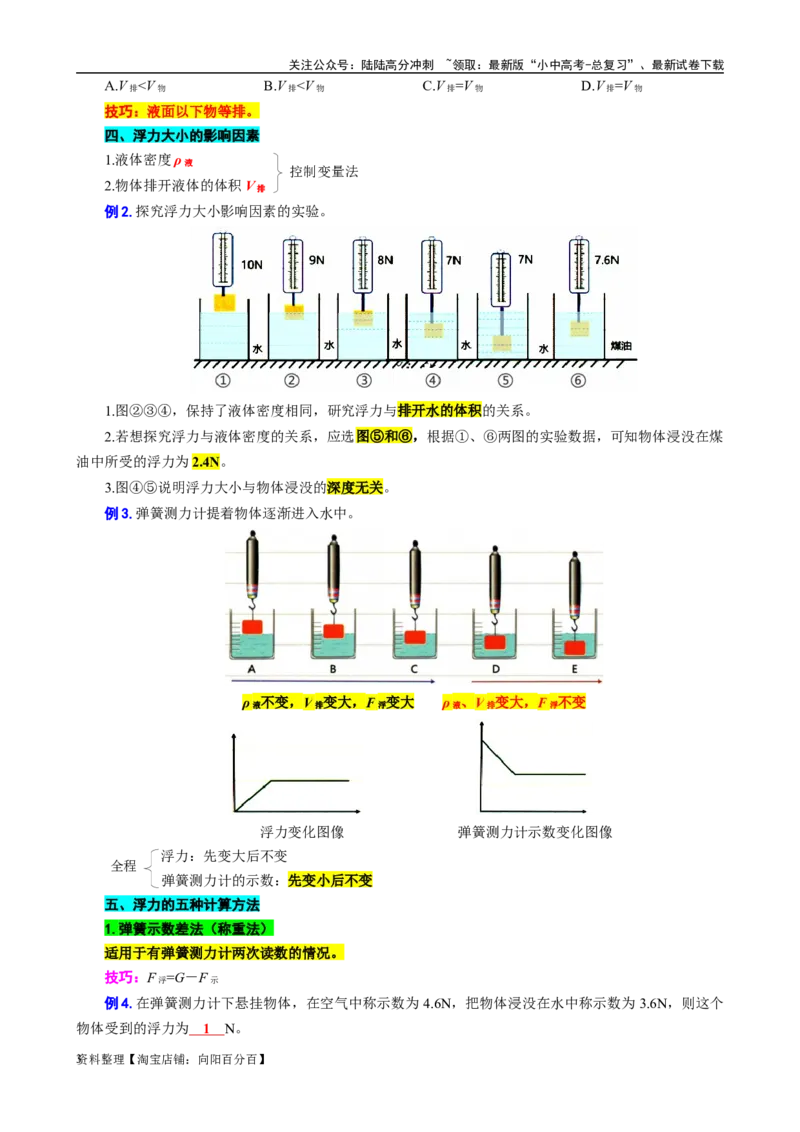 18.&ldquo;浮力及其计算&rdquo;-2024年中考物理重难点突破与题型归类总复习_02中考总复习（2026版更新中）_04-物理-中考总复习_2024年中考复习资料_专项复习资料_2024年中考物理复习辅导系列