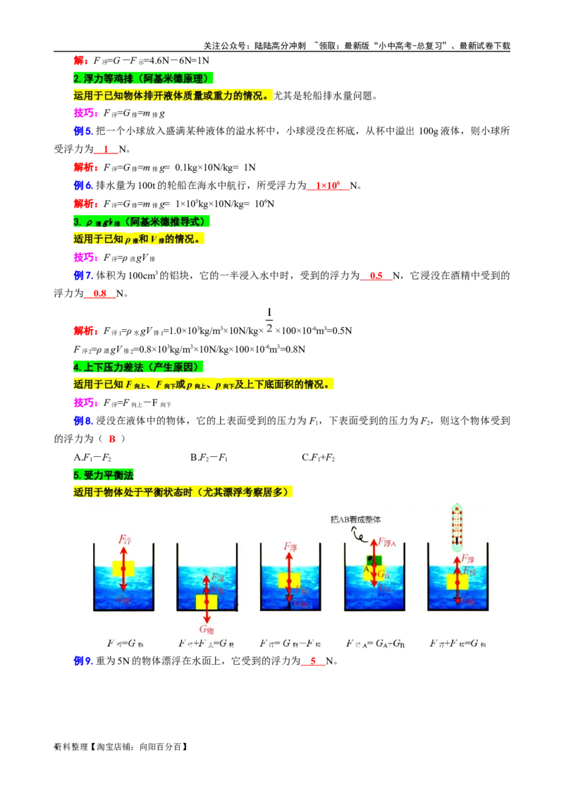 18.&ldquo;浮力及其计算&rdquo;-2024年中考物理重难点突破与题型归类总复习_02中考总复习（2026版更新中）_04-物理-中考总复习_2024年中考复习资料_专项复习资料_2024年中考物理复习辅导系列