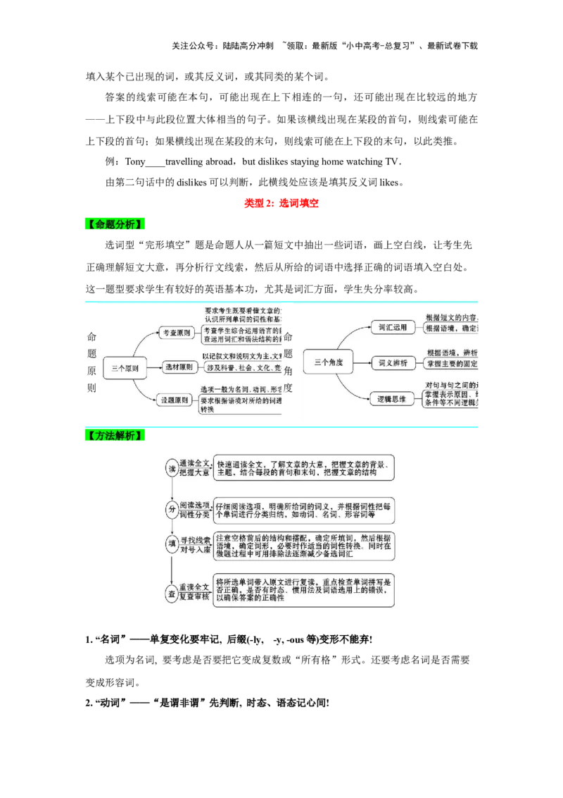 04.综合填空(原卷版)-2024年中考一轮复习英语语篇解读能力考查梳理与巩固_02中考总复习（2026版更新中）_03-英语-中考总复习_2024年中考复习资料_一轮复习