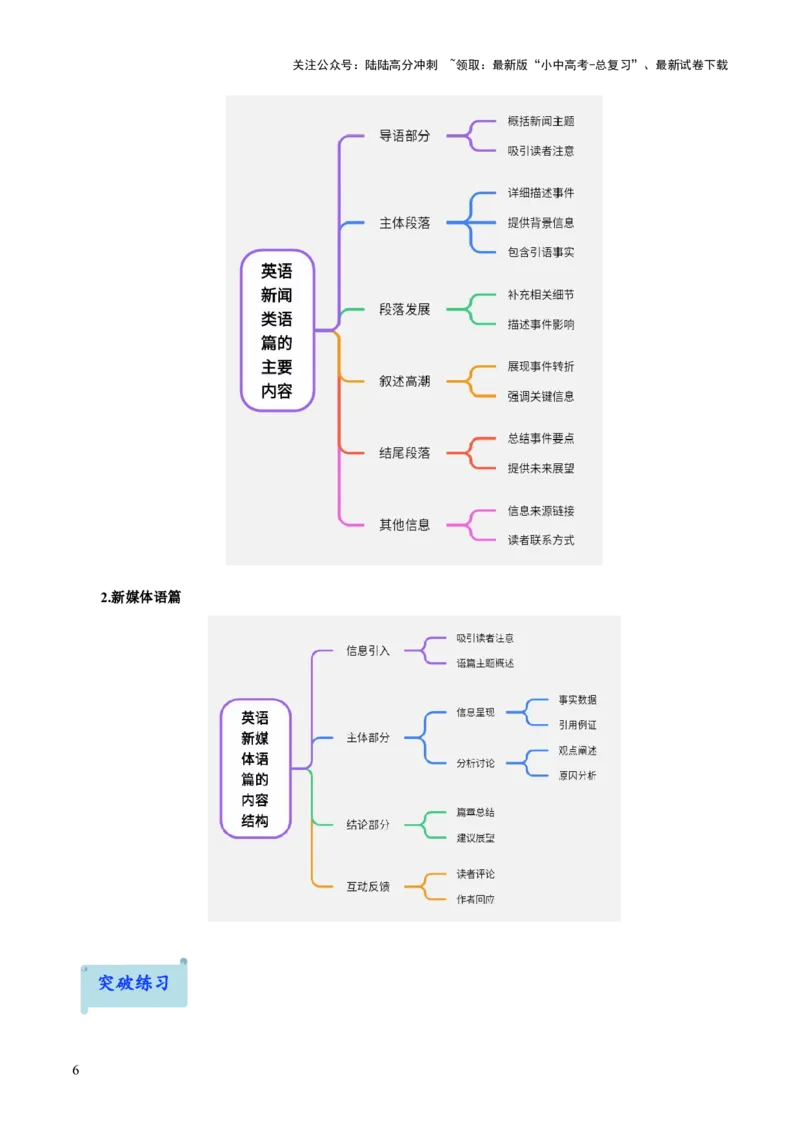 11.语篇类型-新闻新媒体(原卷版)_02中考总复习（2026版更新中）_03-英语-中考总复习_2025中考复习资料_2025年中考英语一轮复习阅读理解精讲精练(通用版)