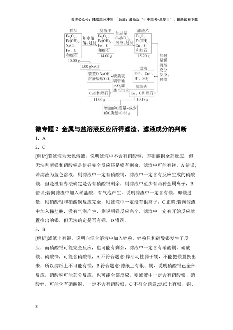 2025年中考化学一轮复习专题五金属和金属材料练习（含解析）_02中考总复习（2026版更新中）_05-化学-中考总复习_2025年中考复习资料_2025年中考化学一轮复习：专题练（含解析）