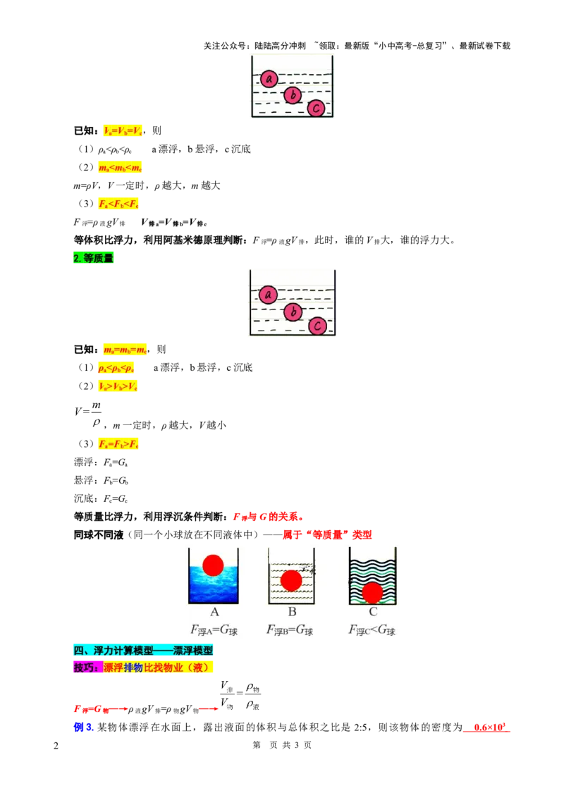 19.&ldquo;浮沉条件及其应用&rdquo;-2024年中考物理重难点突破与题型归类总复习_02中考总复习（2026版更新中）_04-物理-中考总复习_2024年中考复习资料_专项复习资料_2024年中考物理复习辅导系列
