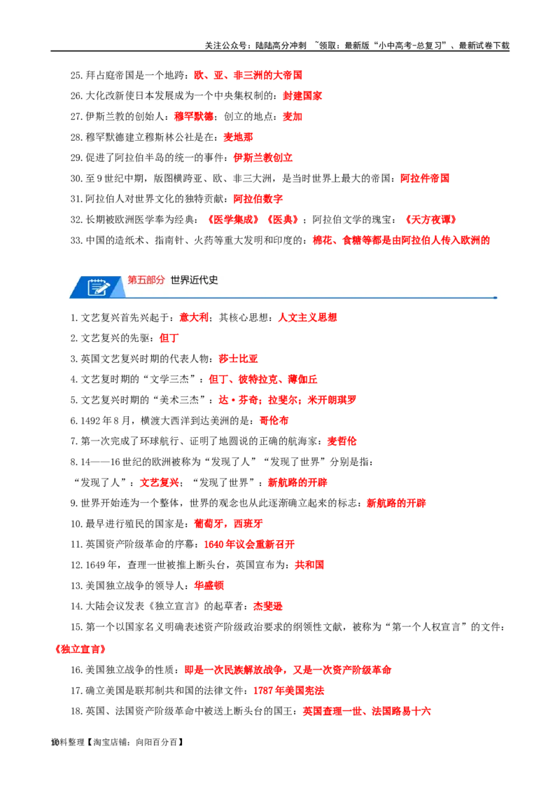 07初中6册教材问答式核心必背清单-口袋书2024年中考历史一轮复习知识清单_02中考总复习（2026版更新中）_06-历史-中考总复习_2024年中考复习资料_一轮复习