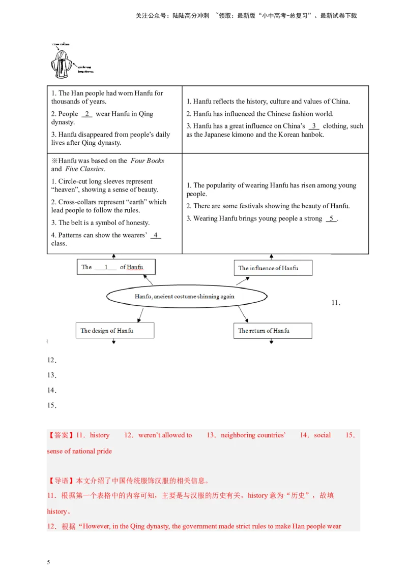2024中考英语二轮复习题型模拟训练09任务型阅读：补全句子、补全短文、信息摘录和多任务混合（解析版）_02中考总复习（2026版更新中）_03-英语-中考总复习_2024年中考复习资料
