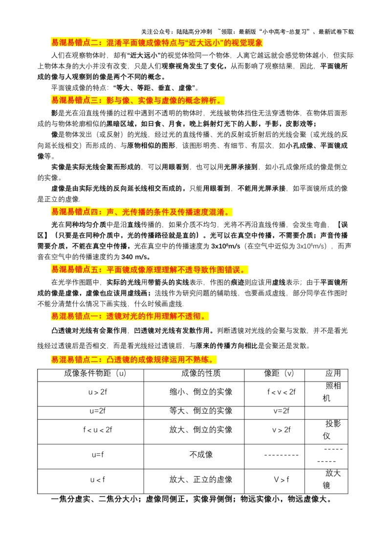 2024年中考物理易混易错点梳理_02中考总复习（2026版更新中）_04-物理-中考总复习_2024年中考复习资料_三轮复习_2024年中考物理考前最后一课