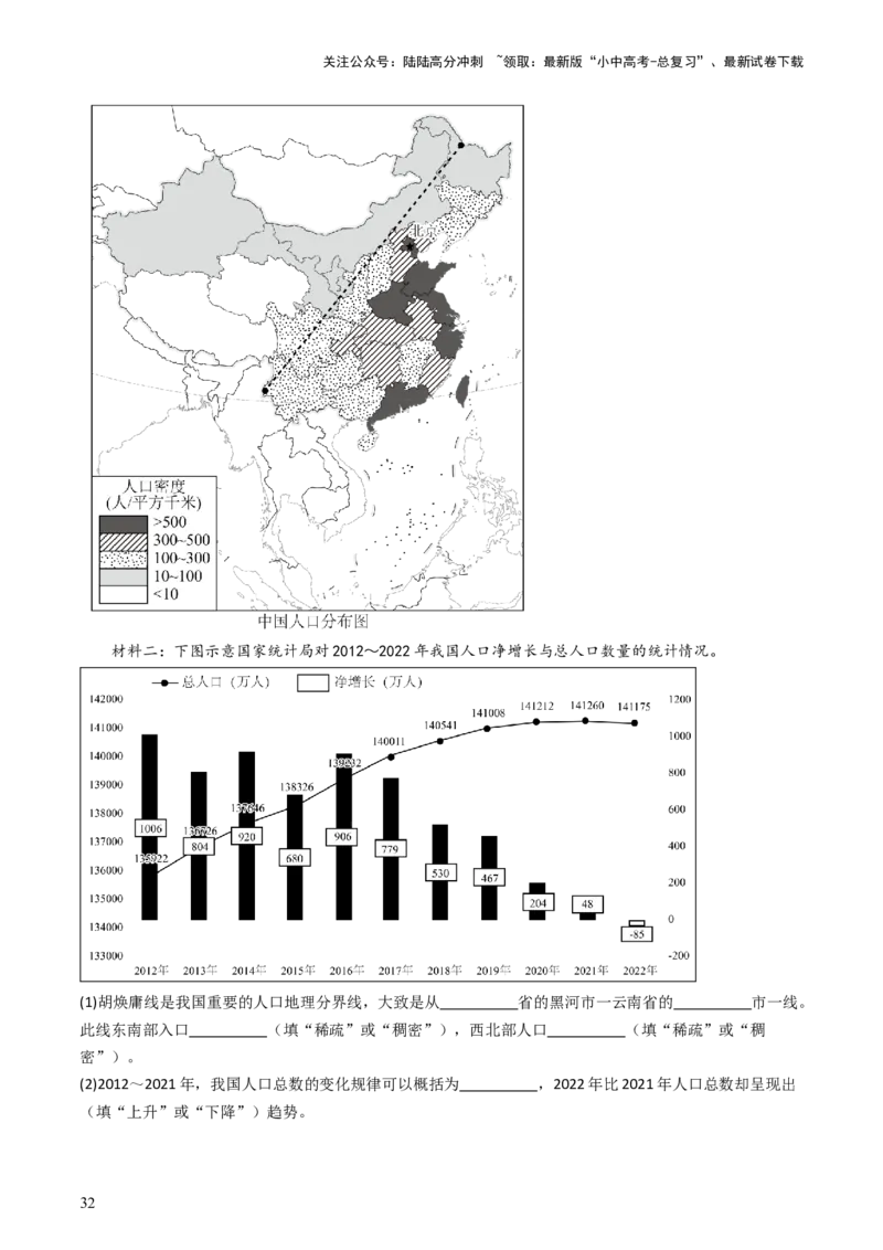 2024中考题型特训（一）读图（基础）题（解析版）_02中考总复习（2026版更新中）_09-地理-中考总复习_2024年中考复习资料_一轮复习_❤备战2024年中考地理一轮复习考点帮（全国通用）
