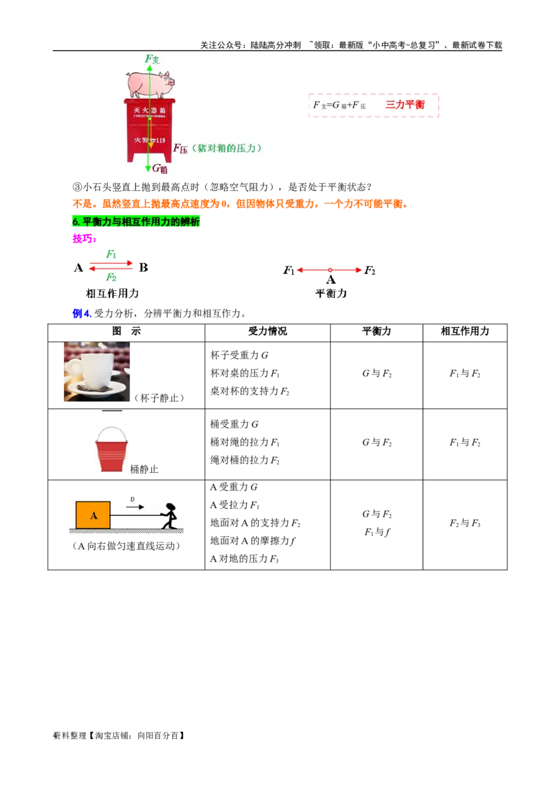15.&ldquo;力与运动&rdquo;-2024年中考物理重难点突破及题类归类总复习_02中考总复习（2026版更新中）_04-物理-中考总复习_2024年中考复习资料_专项复习资料_2024年中考物理复习辅导系列