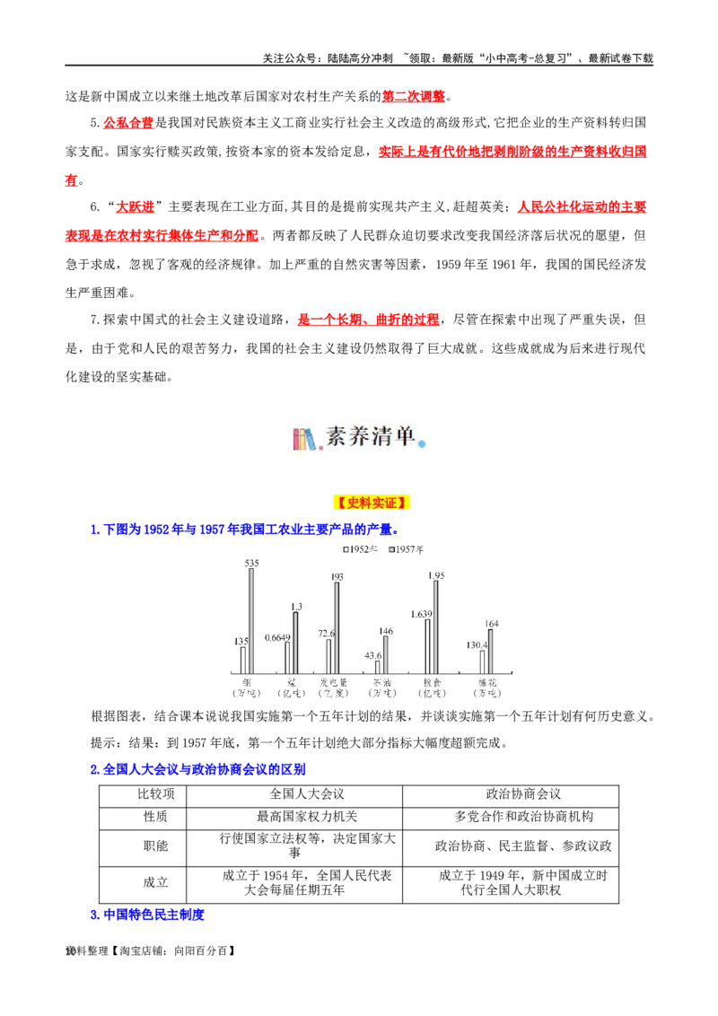04八下历史知识清单-口袋书2024年中考历史一轮复习知识清单_02中考总复习（2026版更新中）_06-历史-中考总复习_2024年中考复习资料_一轮复习