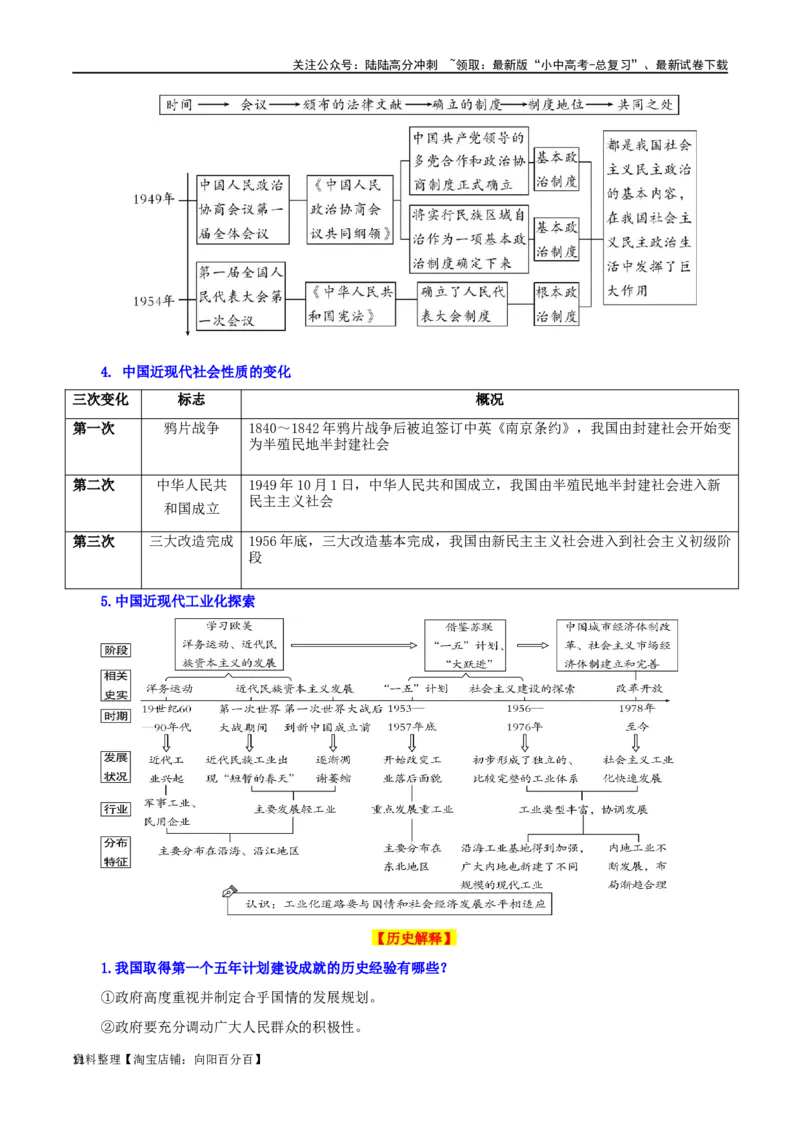04八下历史知识清单-口袋书2024年中考历史一轮复习知识清单_02中考总复习（2026版更新中）_06-历史-中考总复习_2024年中考复习资料_一轮复习