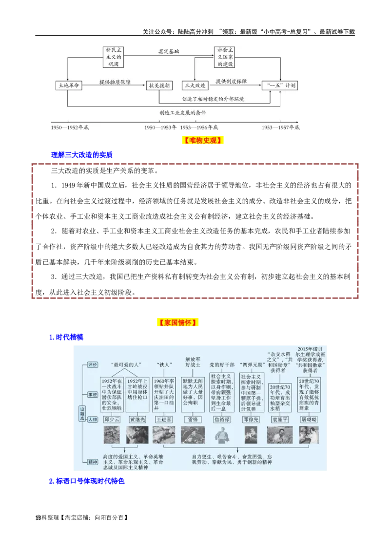 04八下历史知识清单-口袋书2024年中考历史一轮复习知识清单_02中考总复习（2026版更新中）_06-历史-中考总复习_2024年中考复习资料_一轮复习