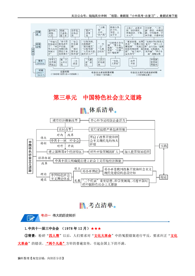 04八下历史知识清单-口袋书2024年中考历史一轮复习知识清单_02中考总复习（2026版更新中）_06-历史-中考总复习_2024年中考复习资料_一轮复习