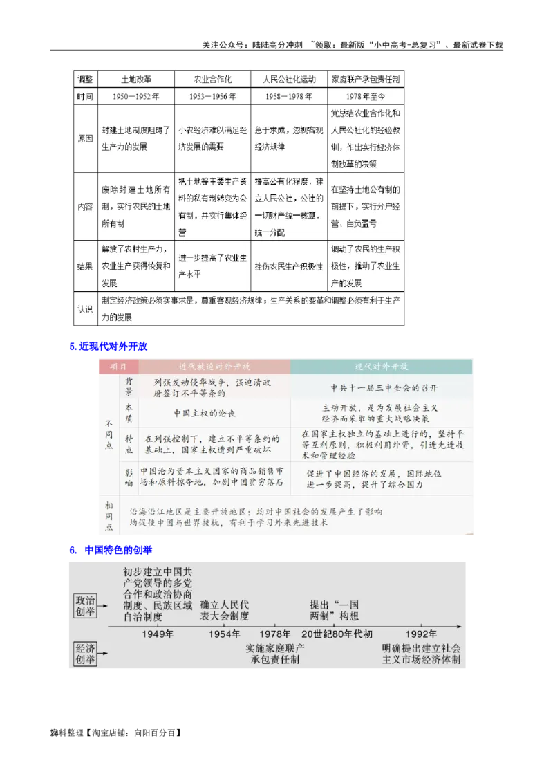 04八下历史知识清单-口袋书2024年中考历史一轮复习知识清单_02中考总复习（2026版更新中）_06-历史-中考总复习_2024年中考复习资料_一轮复习