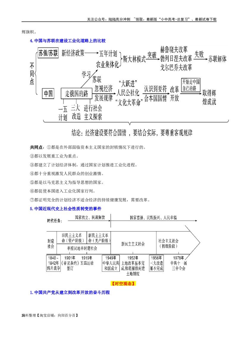 04八下历史知识清单-口袋书2024年中考历史一轮复习知识清单_02中考总复习（2026版更新中）_06-历史-中考总复习_2024年中考复习资料_一轮复习