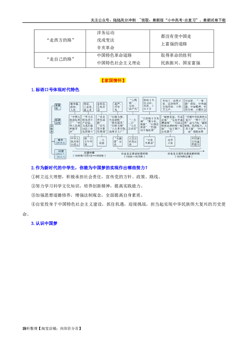 04八下历史知识清单-口袋书2024年中考历史一轮复习知识清单_02中考总复习（2026版更新中）_06-历史-中考总复习_2024年中考复习资料_一轮复习