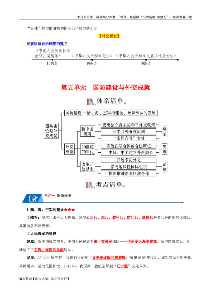 04八下历史知识清单-口袋书2024年中考历史一轮复习知识清单_02中考总复习（2026版更新中）_06-历史-中考总复习_2024年中考复习资料_一轮复习