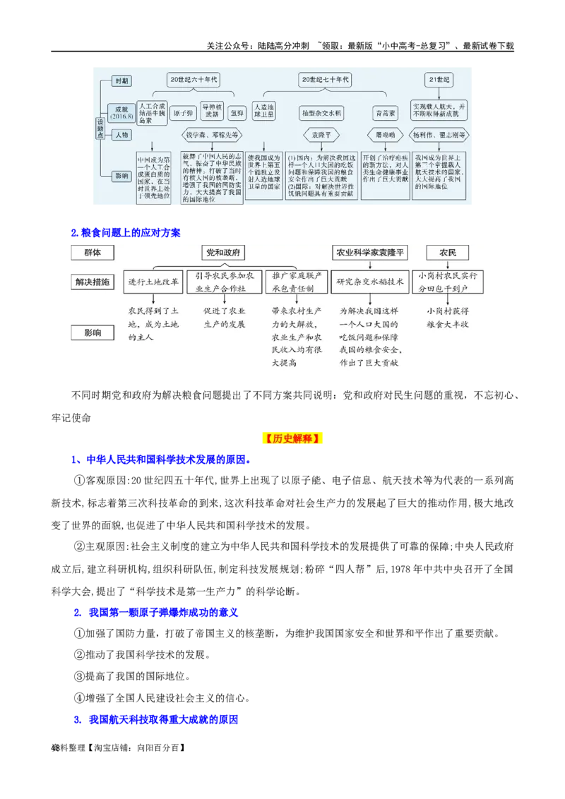 04八下历史知识清单-口袋书2024年中考历史一轮复习知识清单_02中考总复习（2026版更新中）_06-历史-中考总复习_2024年中考复习资料_一轮复习
